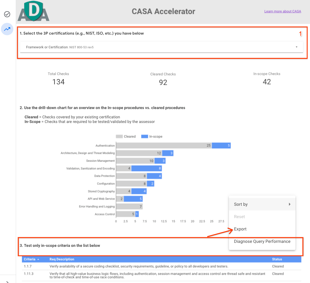 لوحة بيانات مسرّع CASA