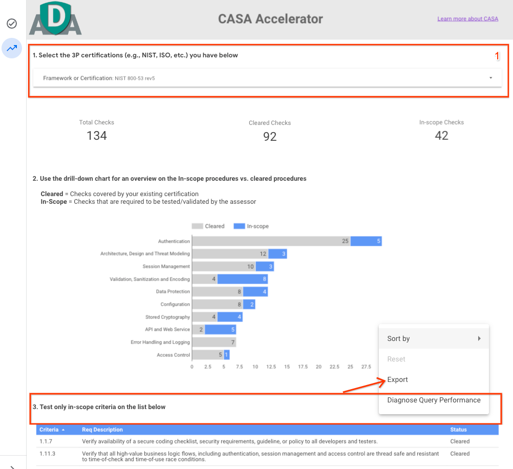 CASA Accelerator Kontrol Paneli