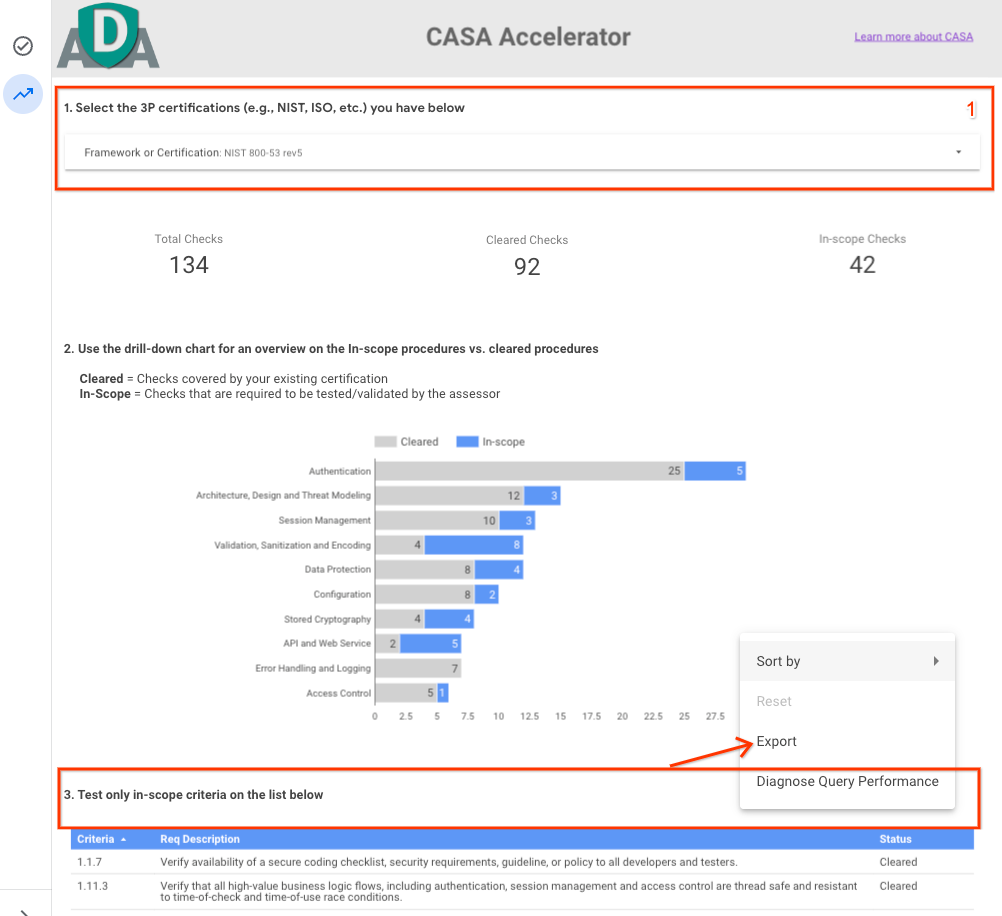 Dashboard CASA Accelerator